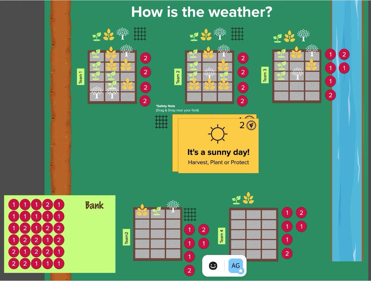 Hows the Weather - Game Board