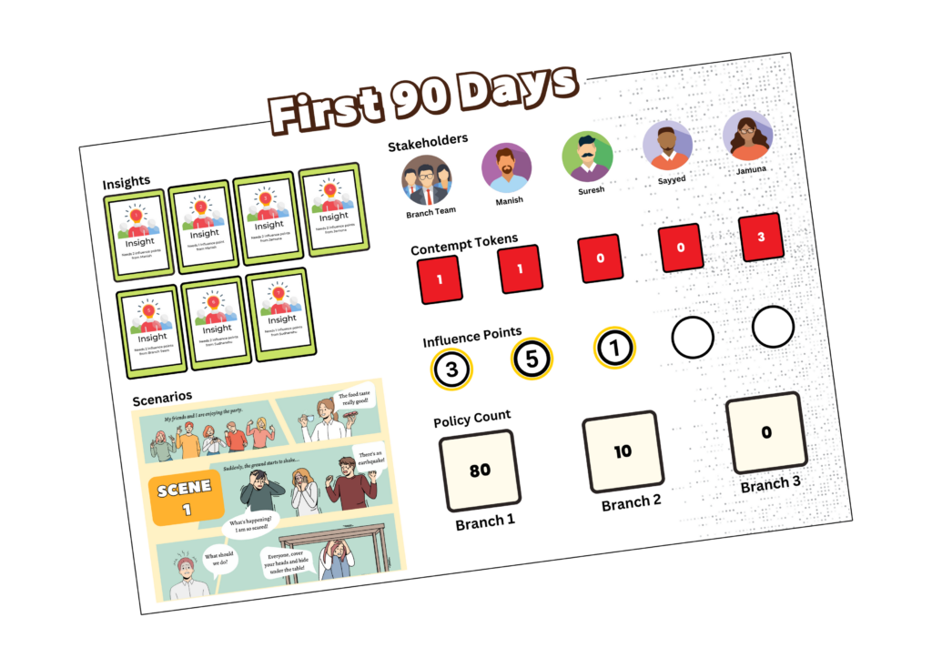 Skills Cafe Board Game - First 90 Days