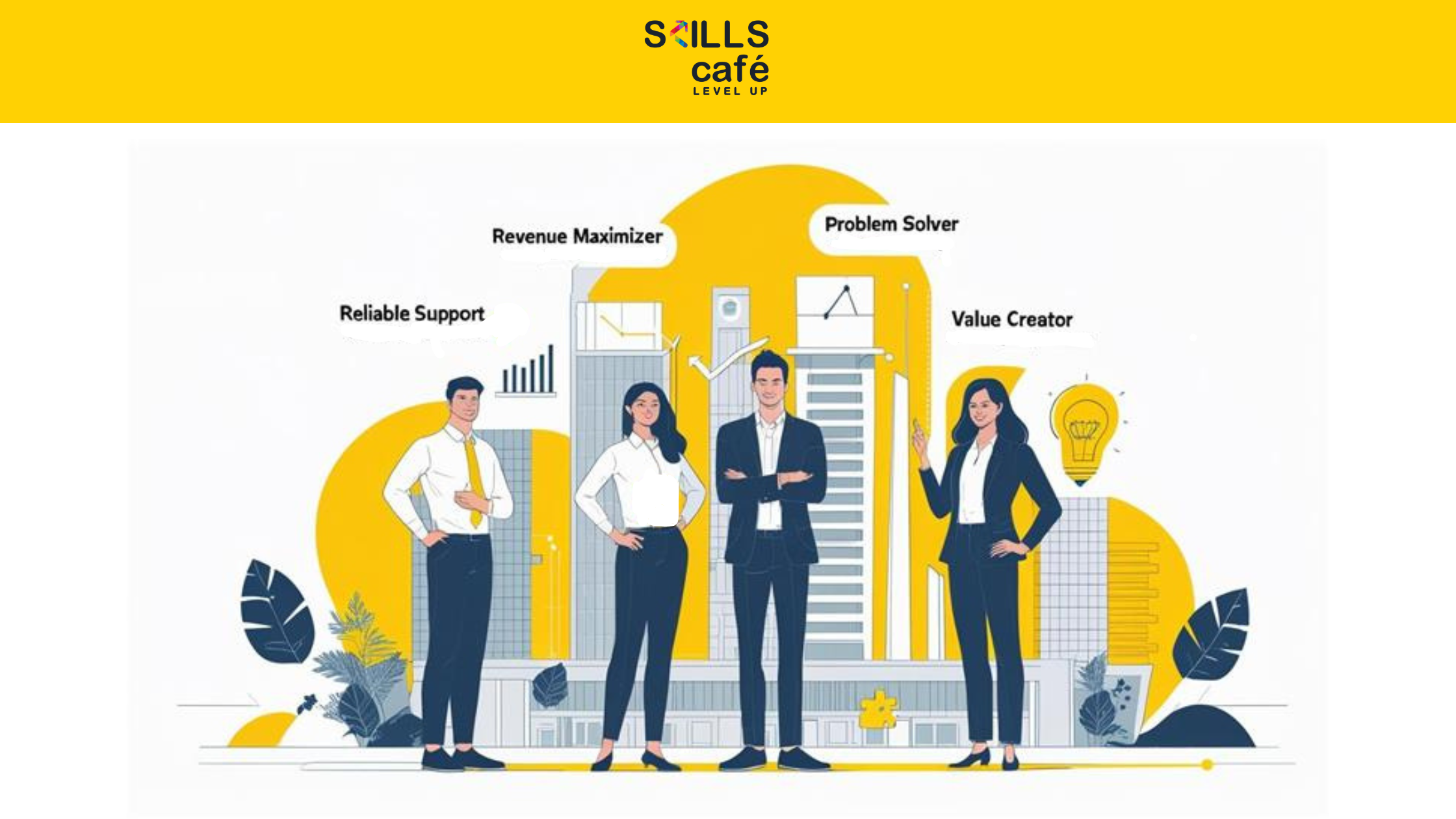 4 Mindsets
